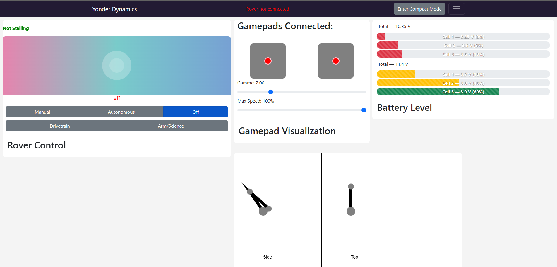 Lead Software Engineer example 2